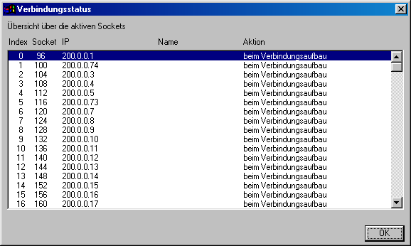 Verbindungsfenster Professional Caller